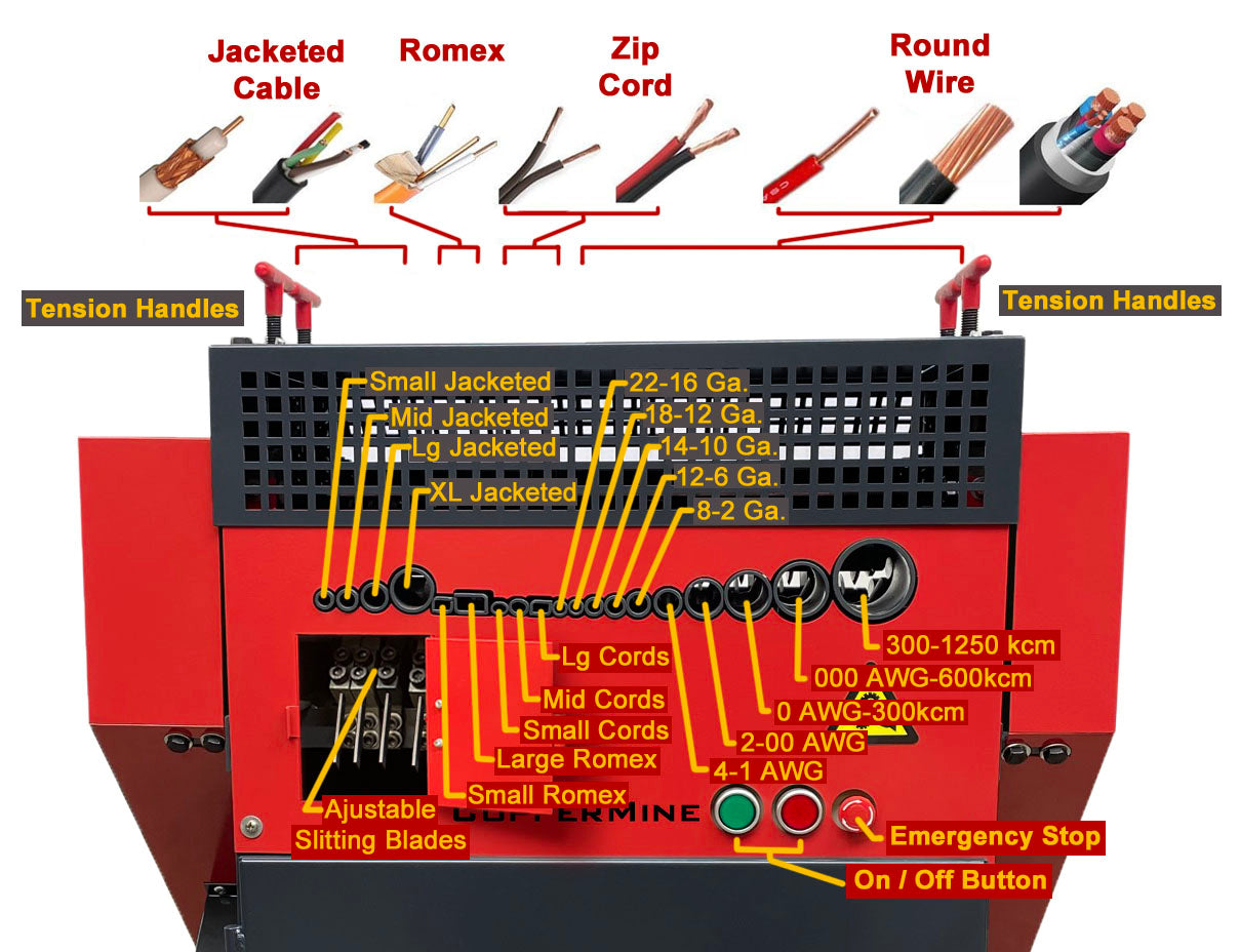 jacketed cable wire stripper, romex wire stripper, zip cord wire stripper, round solid wire stripping machine, round stranded wire stripping machine, extension cord wire stripper