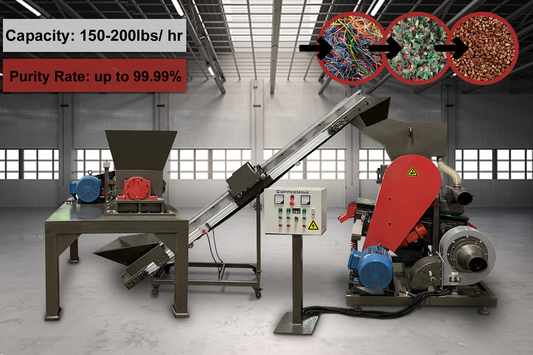 Maximizing your Operations Profits with a Plunge in Copper Prices