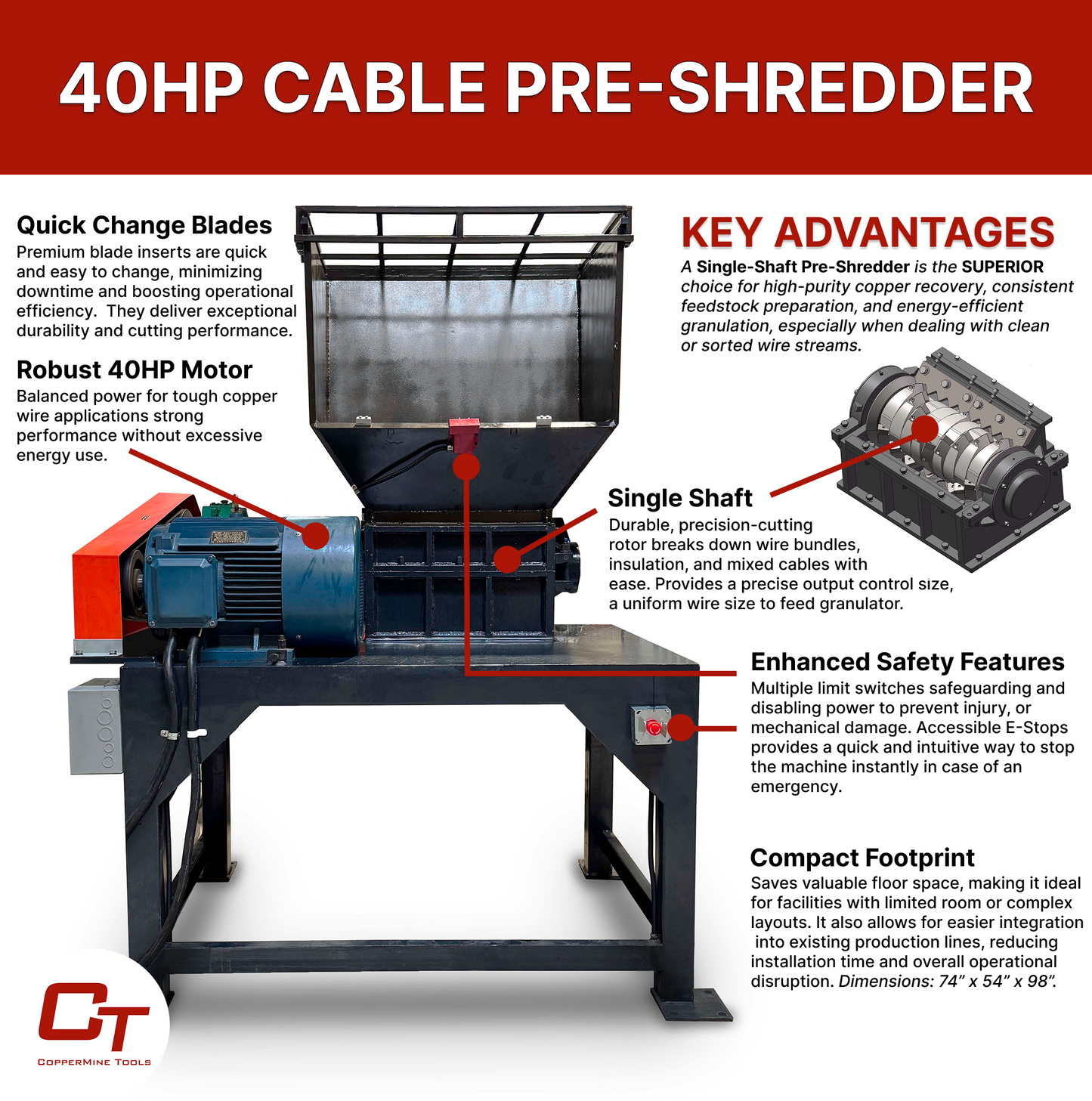 CopperMine 45HP Industrial Single Shaft Powerful Pre-Shredder for Copper Wire & Cable