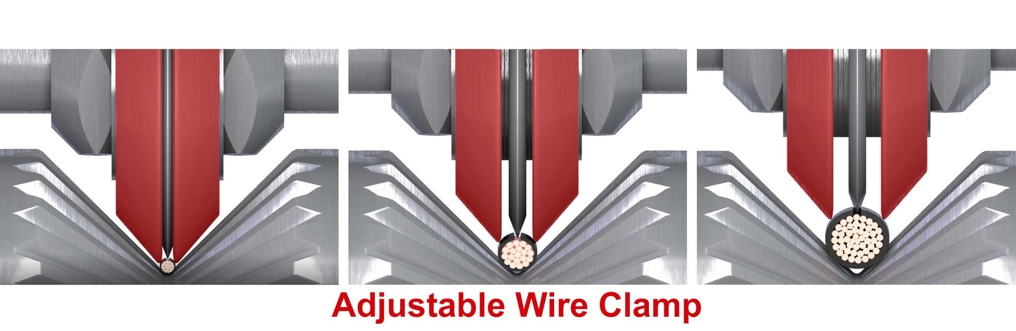 Coppermine patented adjustable wire clamps stablize wires and prevent the copper wire from escaping the blade